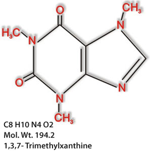 Natural caffeine