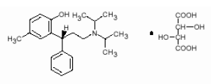 Tolterodine Tartrate CAS number 124937-51-5