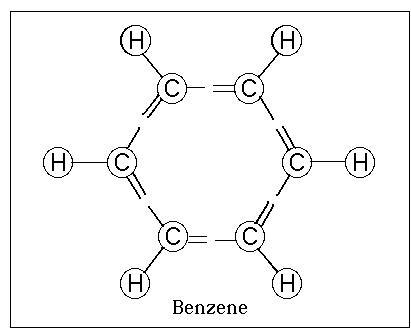 Benzene structure