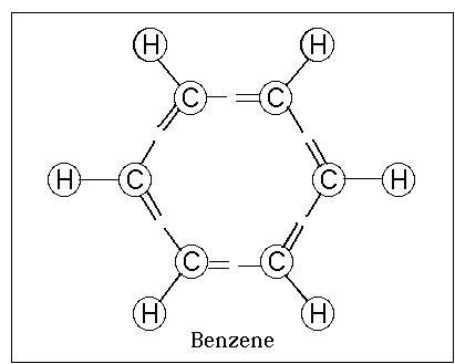 Testosterone molecular formula